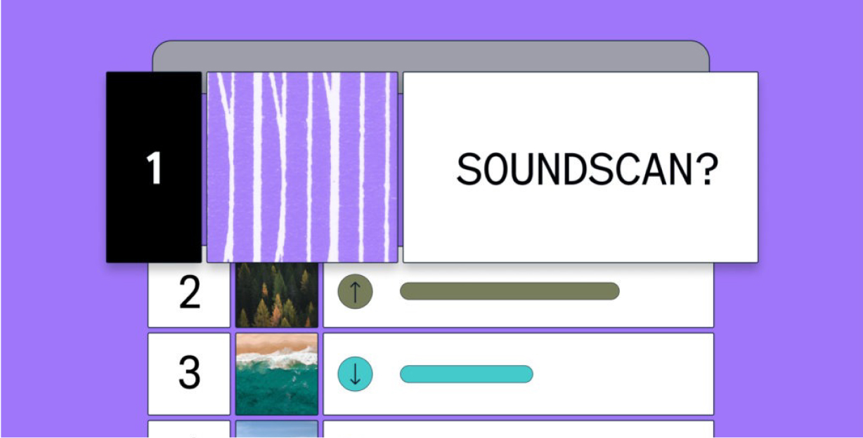 What-is-Soundscan_Feature-1024×576-1